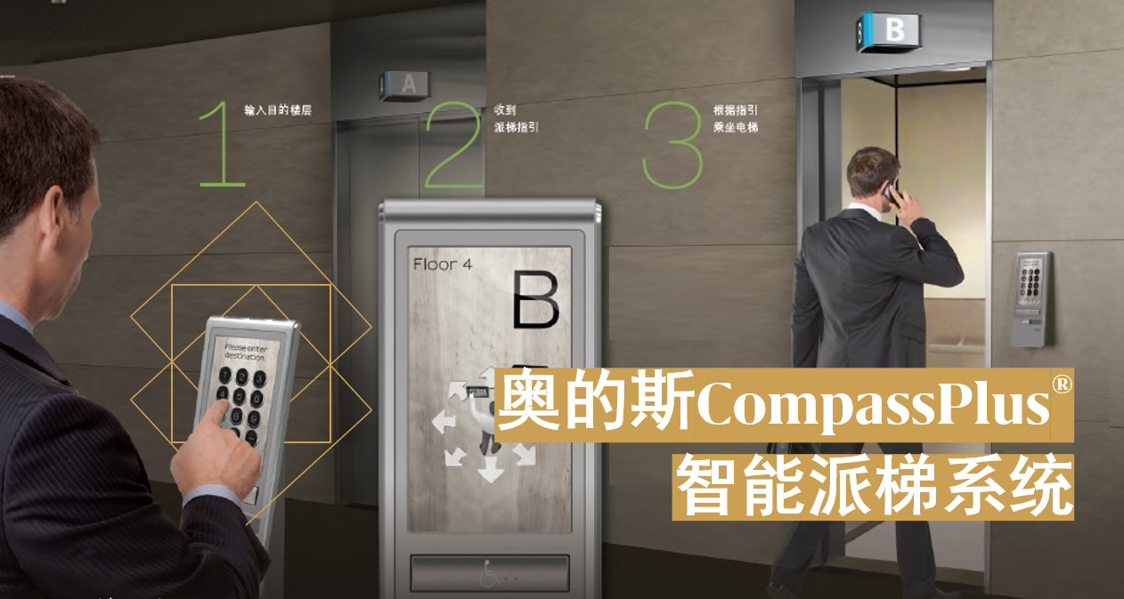 您能想象未來(lái)智能化電梯的樣子嗎？