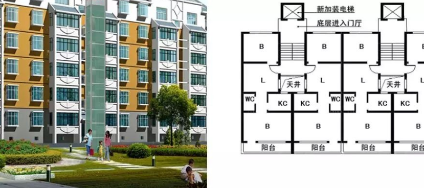 國家統(tǒng)一六樓加裝電梯，?2020政府扶持長沙舊樓加裝電梯政策